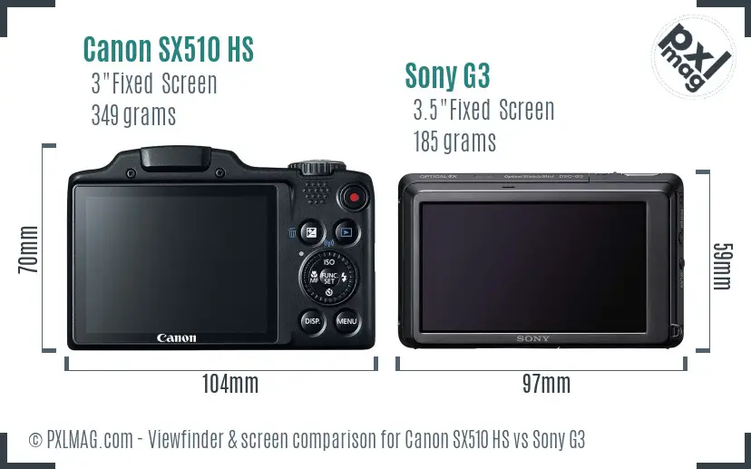 Canon SX510 HS vs Sony G3 Screen and Viewfinder comparison