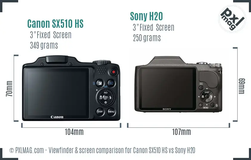 Canon SX510 HS vs Sony H20 Screen and Viewfinder comparison Canon SX510 HS vs Sony H20 Screen and Viewfinder comparison