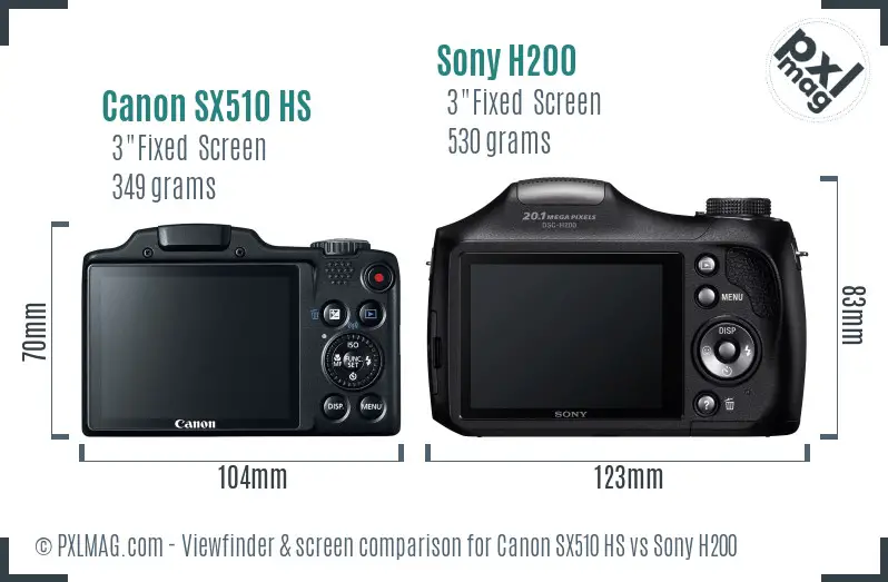 Canon SX510 HS vs Sony H200 Screen and Viewfinder comparison