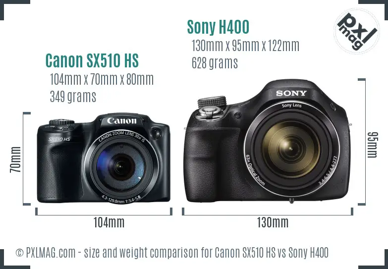 Canon SX510 HS vs Sony H400 size comparison