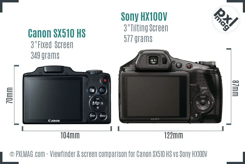 Canon SX510 HS vs Sony HX100V Screen and Viewfinder comparison