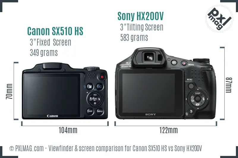 Canon SX510 HS vs Sony HX200V Screen and Viewfinder comparison