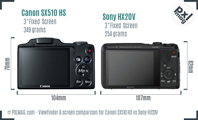 Canon SX510 HS vs Sony HX20V Screen and Viewfinder comparison