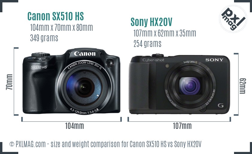 Canon SX510 HS vs Sony HX20V size comparison