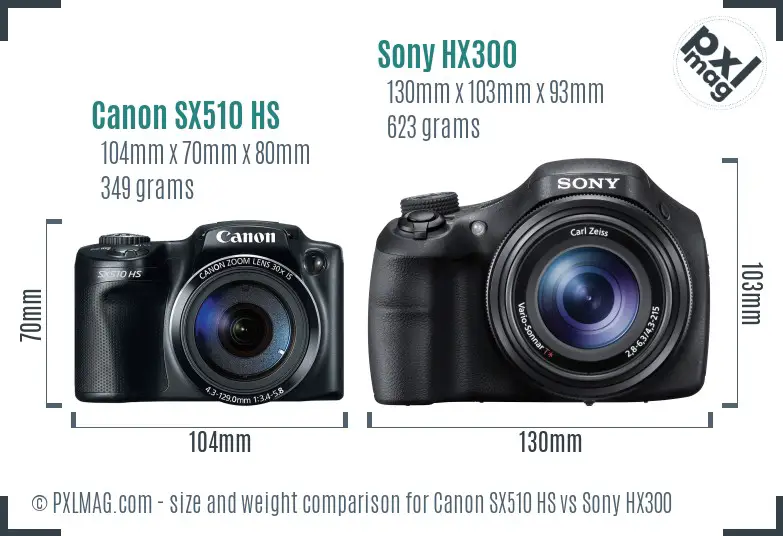 Canon SX510 HS vs Sony HX300 size comparison