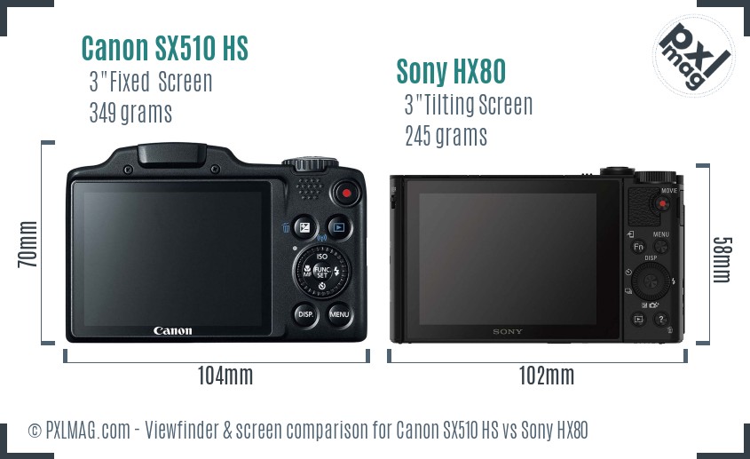 Canon SX510 HS vs Sony HX80 Screen and Viewfinder comparison