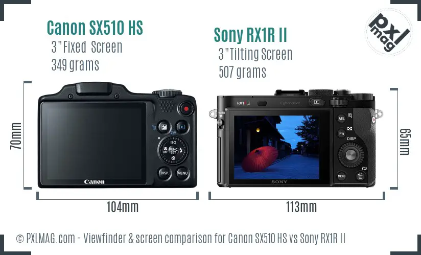 Canon SX510 HS vs Sony RX1R II Screen and Viewfinder comparison Canon SX510 HS vs Sony RX1R II Screen and Viewfinder comparison