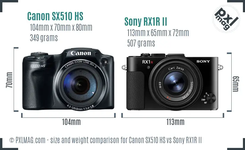 Canon SX510 HS vs Sony RX1R II size comparison Canon SX510 HS vs Sony RX1R II size comparison