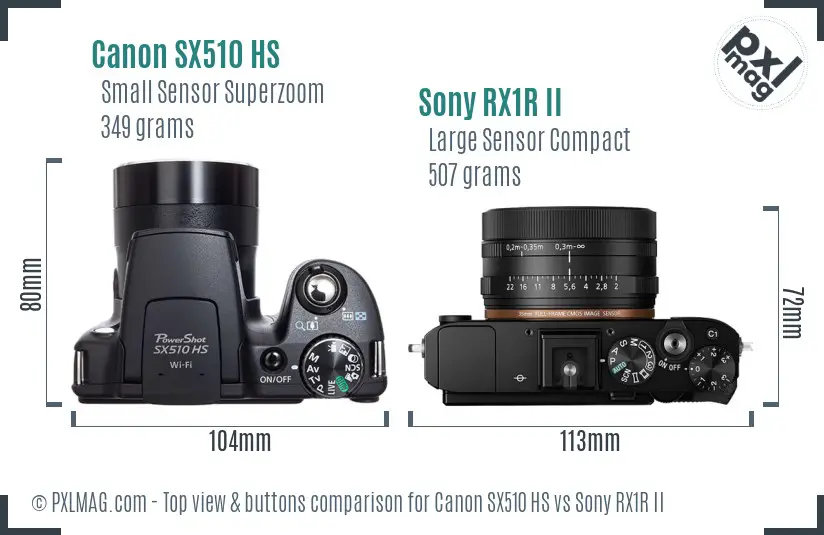 Canon SX510 HS vs Sony RX1R II top view buttons comparison Canon SX510 HS vs Sony RX1R II top view buttons comparison