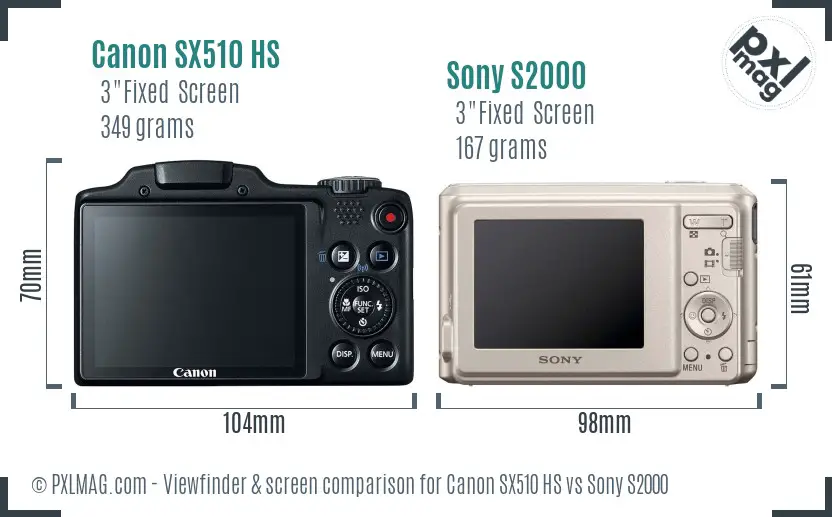 Canon SX510 HS vs Sony S2000 Screen and Viewfinder comparison