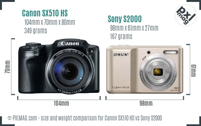 Canon SX510 HS vs Sony S2000 size comparison