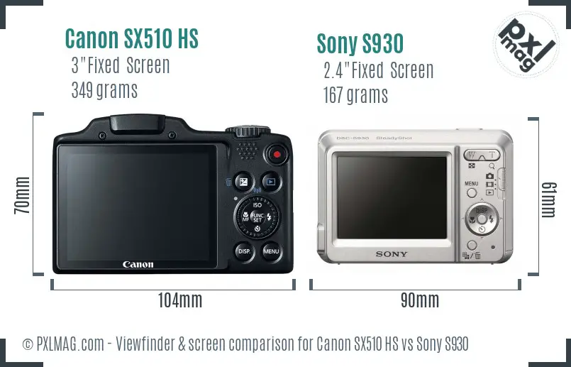 Canon SX510 HS vs Sony S930 Screen and Viewfinder comparison