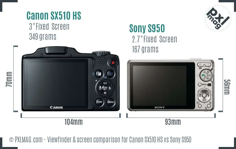 Canon SX510 HS vs Sony S950 Screen and Viewfinder comparison Canon SX510 HS vs Sony S950 Screen and Viewfinder comparison