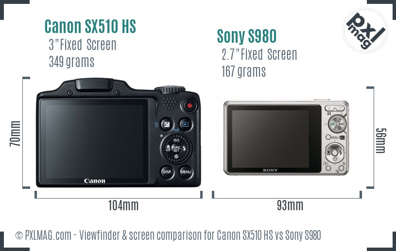 Canon SX510 HS vs Sony S980 Screen and Viewfinder comparison