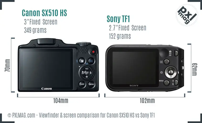 Canon SX510 HS vs Sony TF1 Screen and Viewfinder comparison