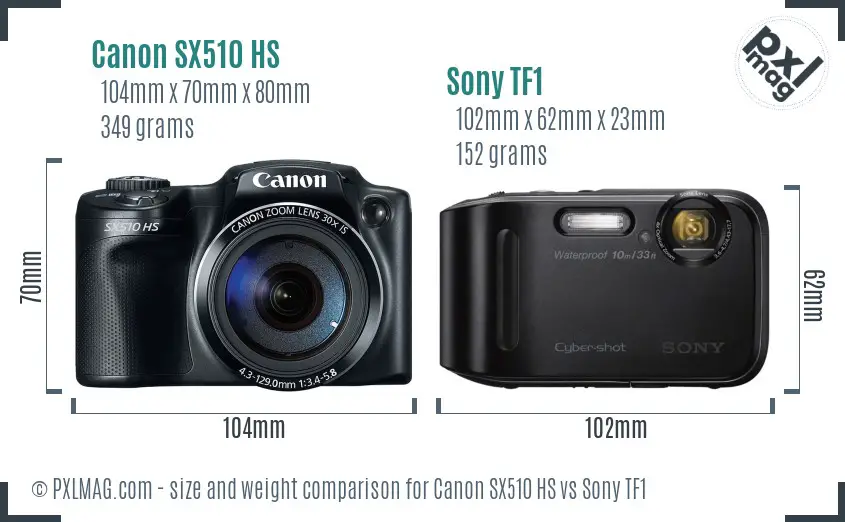 Canon SX510 HS vs Sony TF1 size comparison