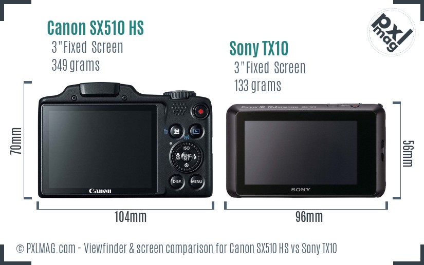 Canon SX510 HS vs Sony TX10 Screen and Viewfinder comparison