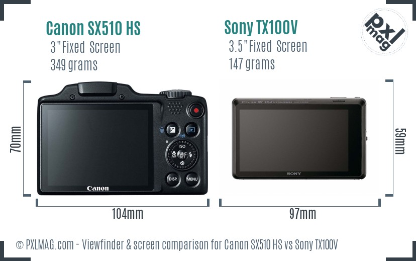 Canon SX510 HS vs Sony TX100V Screen and Viewfinder comparison
