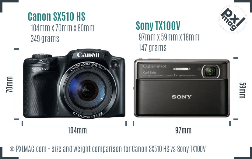Canon SX510 HS vs Sony TX100V size comparison