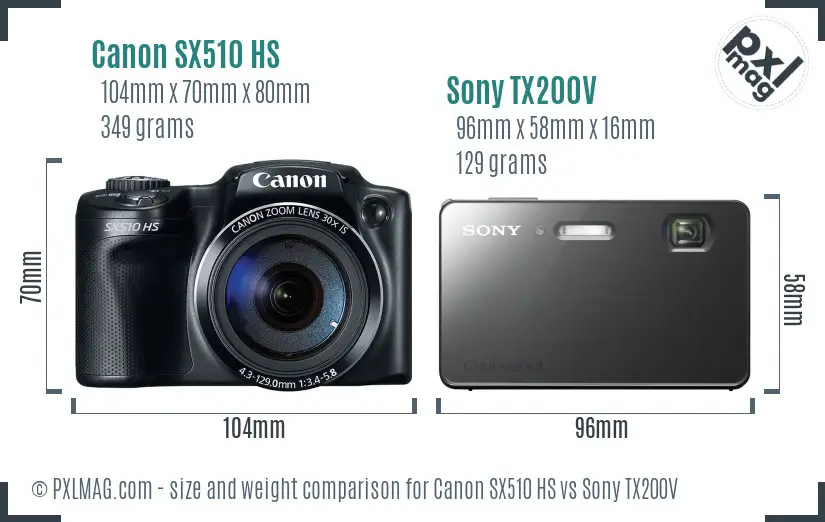 Canon SX510 HS vs Sony TX200V size comparison