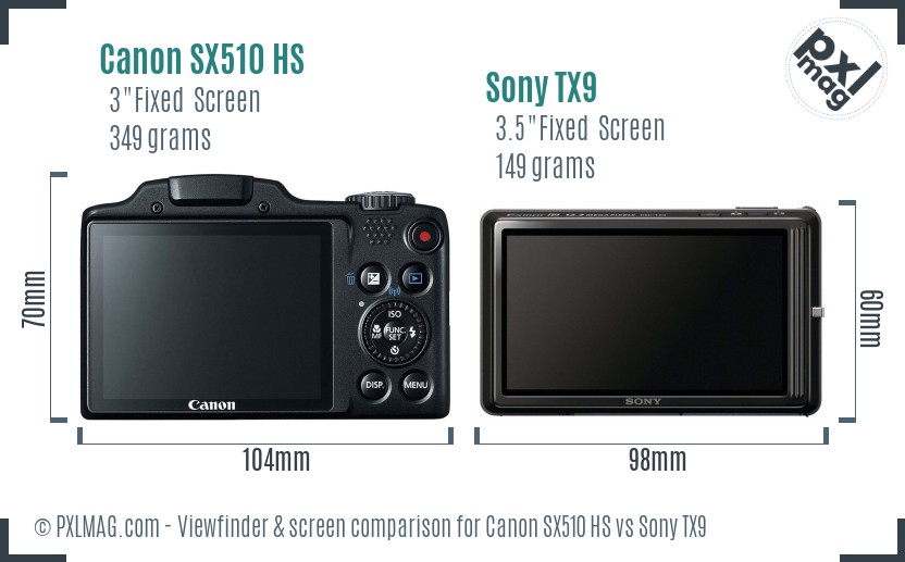 Canon SX510 HS vs Sony TX9 Screen and Viewfinder comparison
