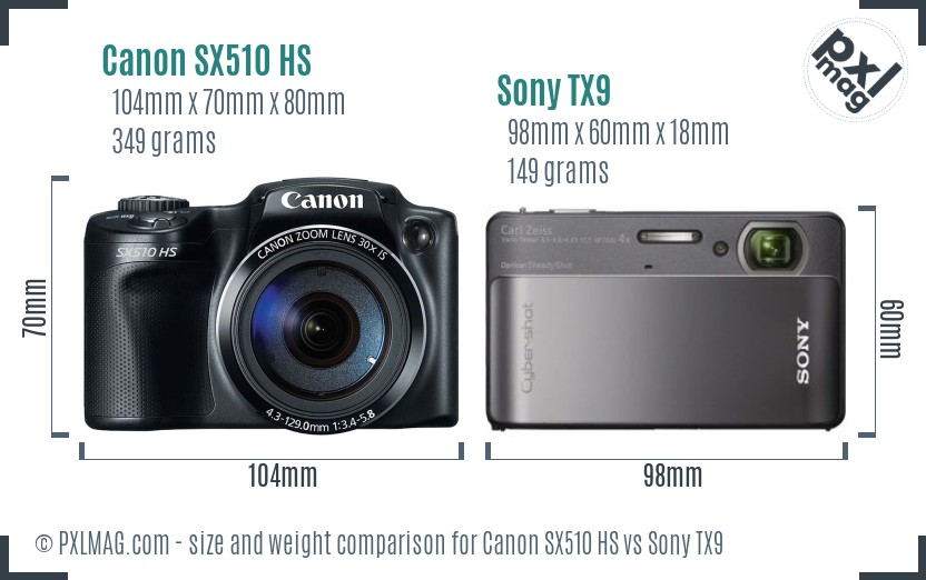 Canon SX510 HS vs Sony TX9 size comparison Canon SX510 HS vs Sony TX9 size comparison