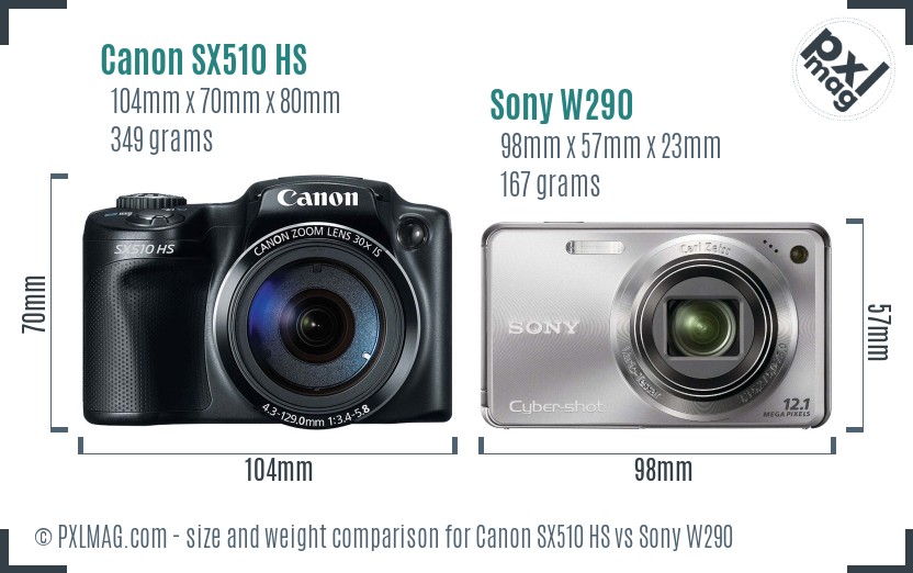 Canon SX510 HS vs Sony W290 size comparison