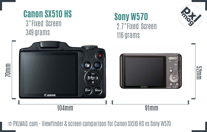 Canon SX510 HS vs Sony W570 Screen and Viewfinder comparison
