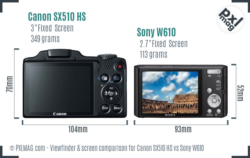Canon SX510 HS vs Sony W610 Screen and Viewfinder comparison