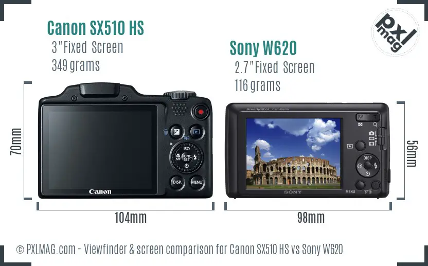 Canon SX510 HS vs Sony W620 Screen and Viewfinder comparison Canon SX510 HS vs Sony W620 Screen and Viewfinder comparison