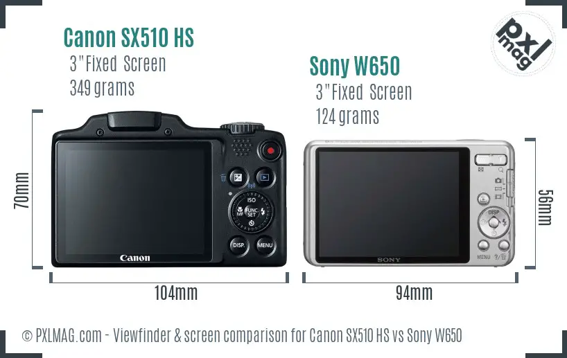 Canon SX510 HS vs Sony W650 Screen and Viewfinder comparison