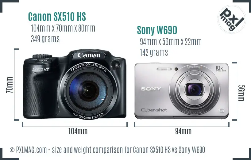 Canon SX510 HS vs Sony W690 size comparison