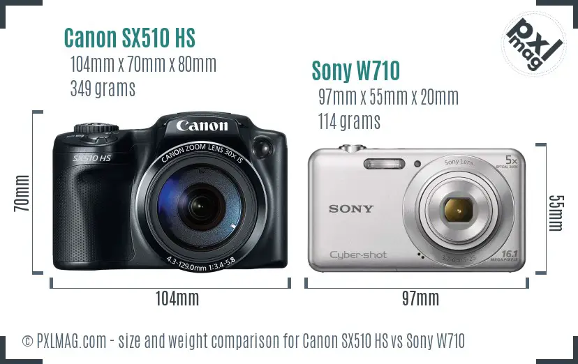 Canon SX510 HS vs Sony W710 size comparison Canon SX510 HS vs Sony W710 size comparison