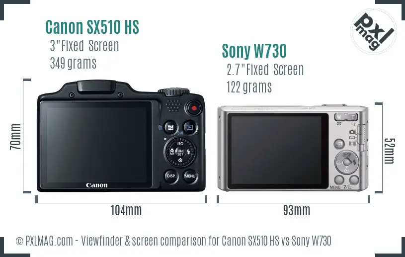 Canon SX510 HS vs Sony W730 Screen and Viewfinder comparison