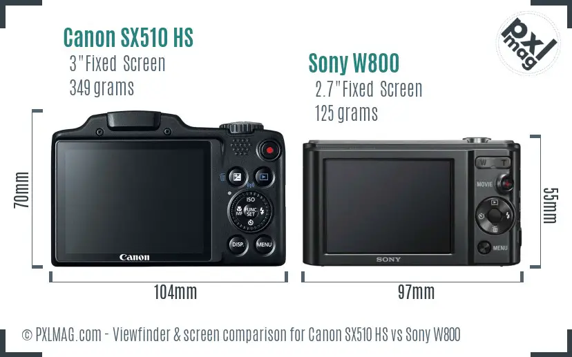 Canon SX510 HS vs Sony W800 Screen and Viewfinder comparison