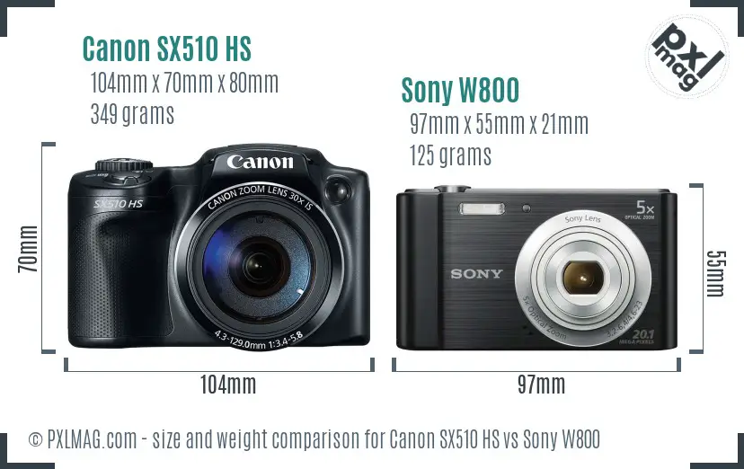 Canon SX510 HS vs Sony W800 size comparison