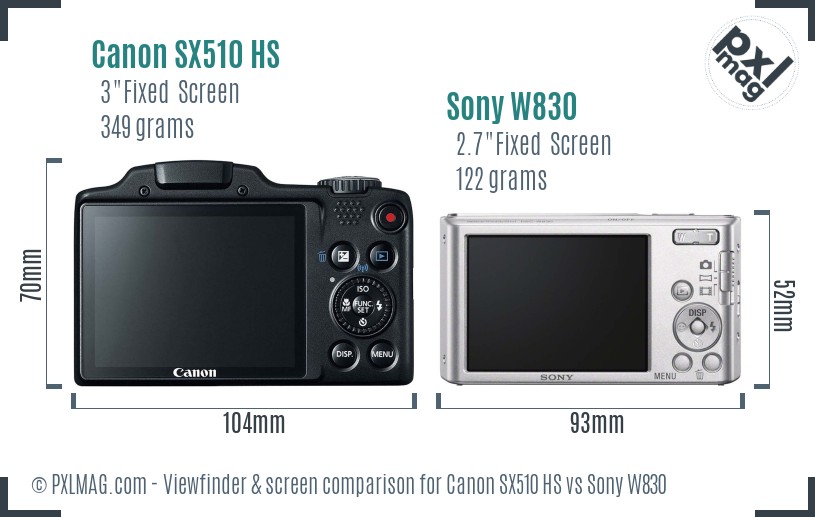 Canon SX510 HS vs Sony W830 Screen and Viewfinder comparison