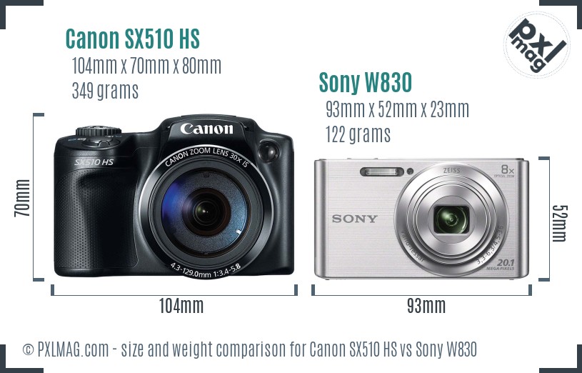 Canon SX510 HS vs Sony W830 size comparison