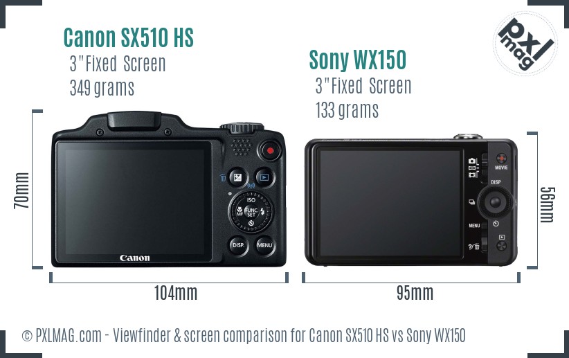 Canon SX510 HS vs Sony WX150 Screen and Viewfinder comparison