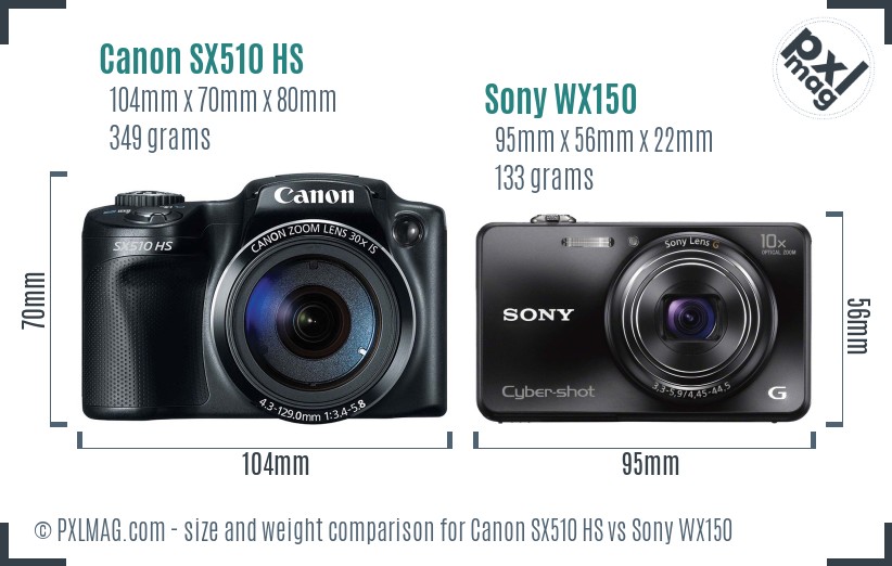 Canon SX510 HS vs Sony WX150 size comparison