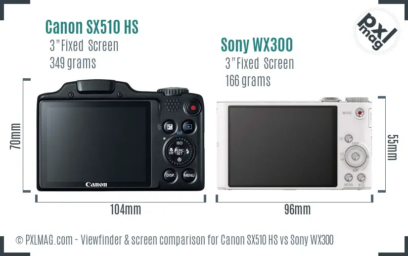Canon SX510 HS vs Sony WX300 Screen and Viewfinder comparison Canon SX510 HS vs Sony WX300 Screen and Viewfinder comparison