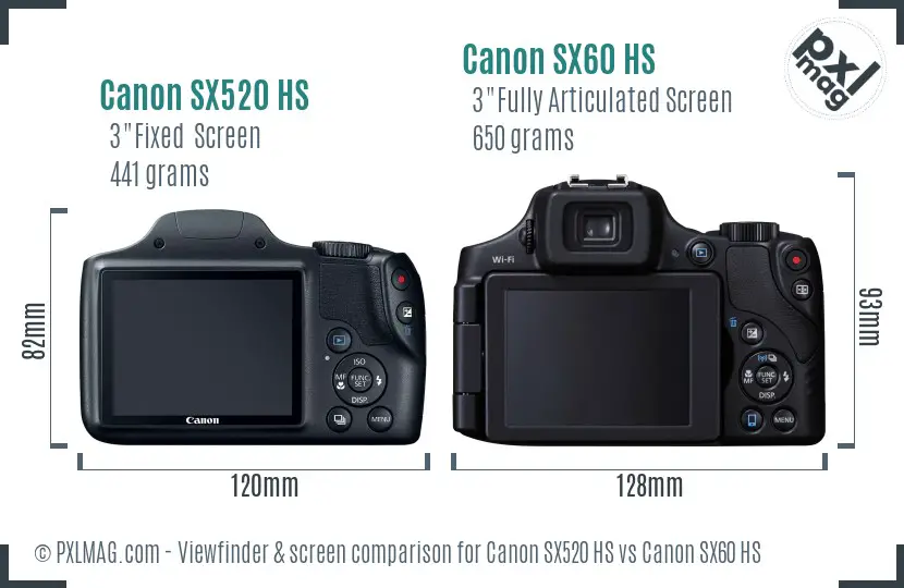 Canon SX520 HS vs Canon SX60 HS Screen and Viewfinder comparison