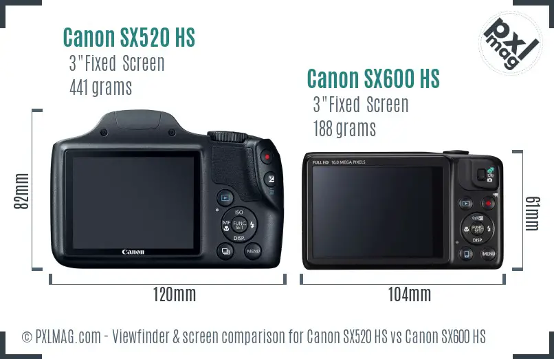 Canon SX520 HS vs Canon SX600 HS Screen and Viewfinder comparison