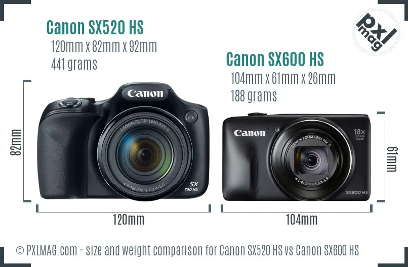 Canon SX520 HS vs Canon SX600 HS size comparison