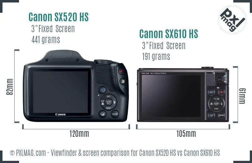 Canon SX520 HS vs Canon SX610 HS Screen and Viewfinder comparison