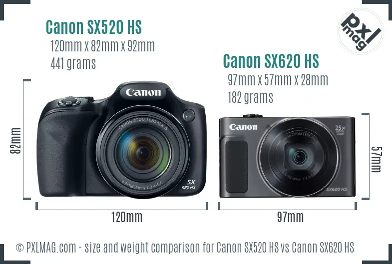 Canon SX520 HS vs Canon SX620 HS size comparison