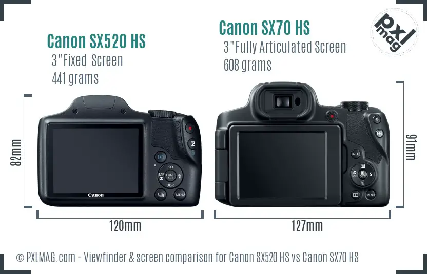 Canon SX520 HS vs Canon SX70 HS Screen and Viewfinder comparison