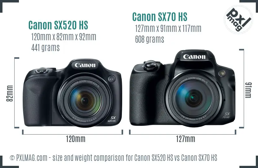 Canon SX520 HS vs Canon SX70 HS size comparison