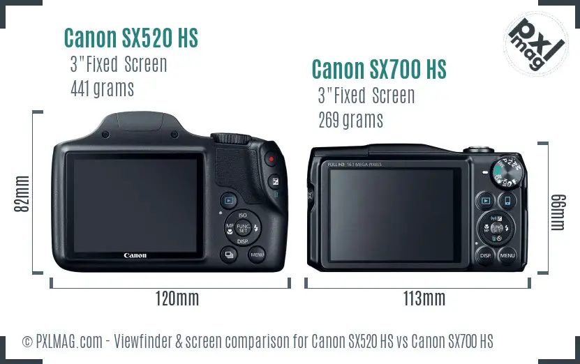 Canon SX520 HS vs Canon SX700 HS Screen and Viewfinder comparison