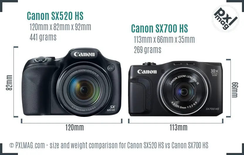 Canon SX520 HS vs Canon SX700 HS size comparison